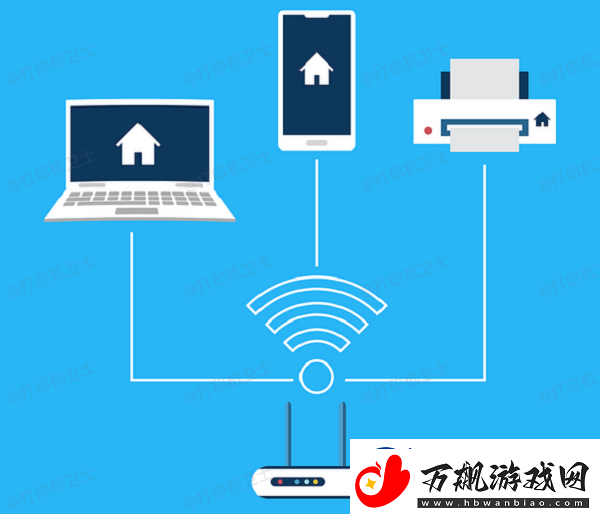windows10怎么连接共享打印机