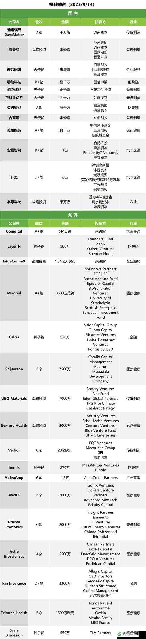 亚洲 2023 无矿砖码砖区相关内容探索与发现
