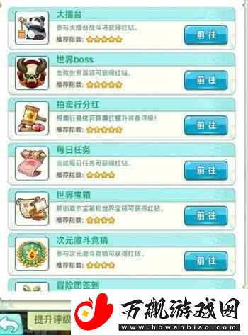 冒险岛联盟的意志升级路线如何选