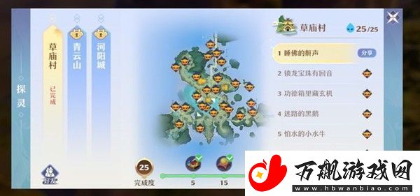 梦幻新诛仙探灵位置坐标大全-河阳城战鼓震河阳-攻略助你技能突破