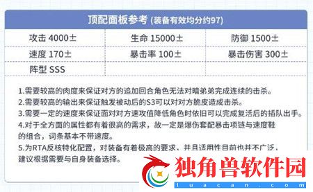 第七史诗执行官维德瑞怎么样