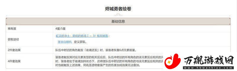 原神欧洛伦如何培养