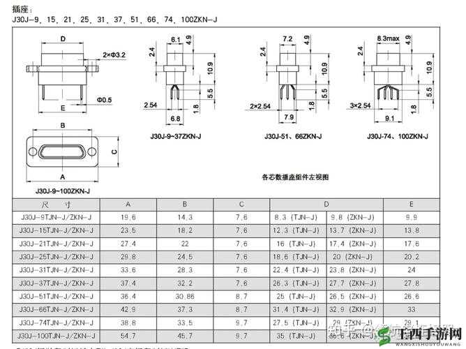 j30j-15zkp:相关介绍