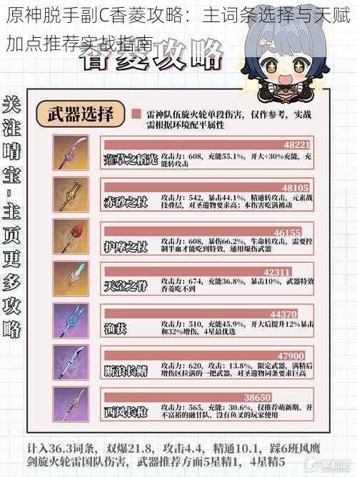 原神脱手副C香菱攻略:主词条选择与天赋加点推荐实战指南