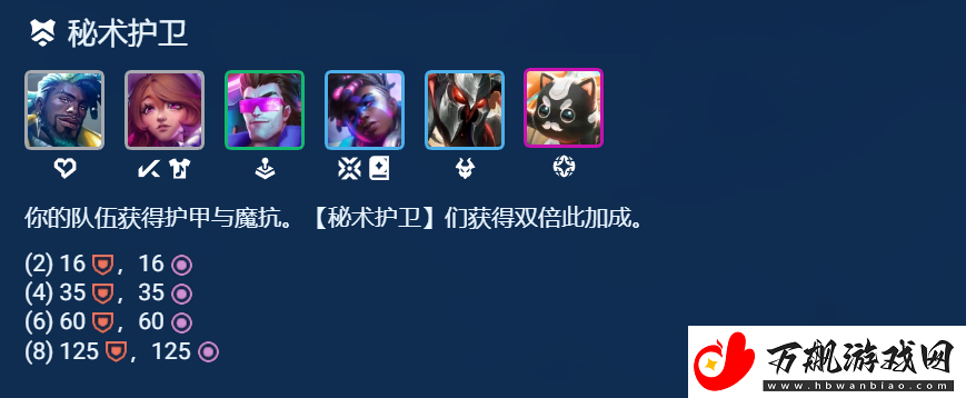 云顶之弈s10恶魔契约阵容怎么搭配