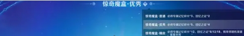 王者荣耀惊奇魔盒优秀具体获取指南 角色成长路线规划指南