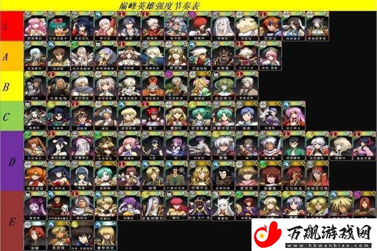 梦幻模拟战-SSR-武器极限魔弓适用角色分析及最佳搭配推荐