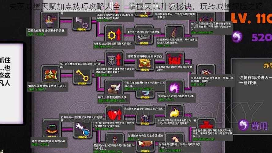 失落城堡天赋加点技巧攻略大全:掌握天赋升级秘诀,玩转城堡探险之路