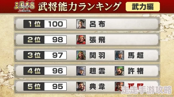 三国志8重制版全角色武力与智力综合排行榜震撼公布-吕布诸葛亮双居榜首