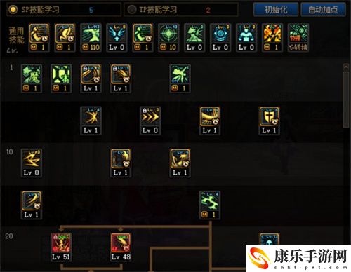dnf剑魔110版本加点推荐2022 110级剑魔怎么加点