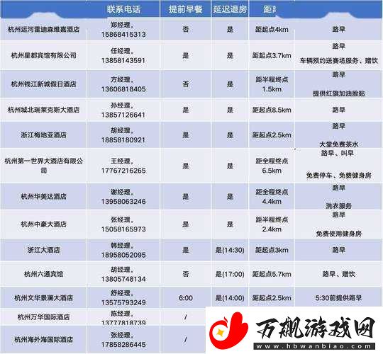 日本一休站如何预定酒店指南