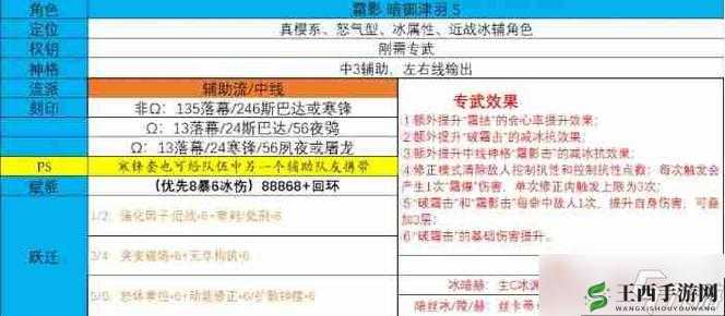 深空之眼四星刻印选择攻略 教你如何正确挑选四星刻印