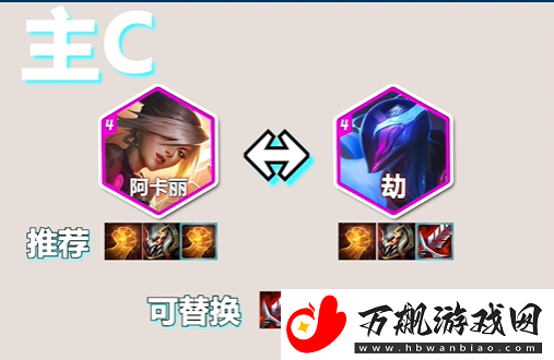 金铲铲之战s10狐狸战士阵容怎么搭配