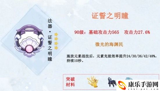 原神证誓之明瞳适合什么角色 原神证誓之明瞳使用角色推荐