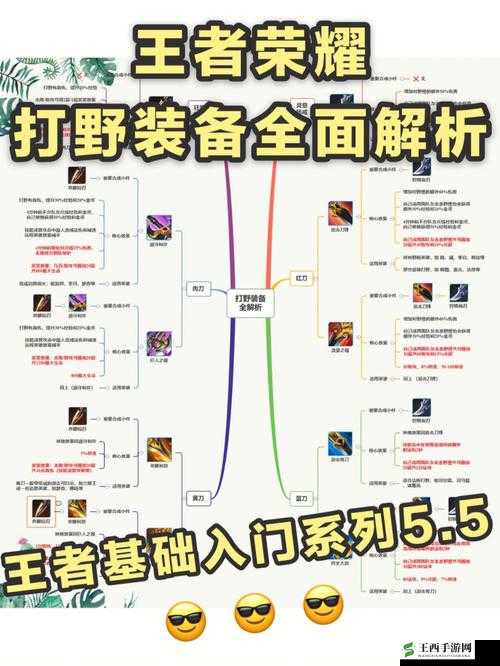 王者荣耀新打野刀：游击利剑与龙王之怒属性大对比谁更强