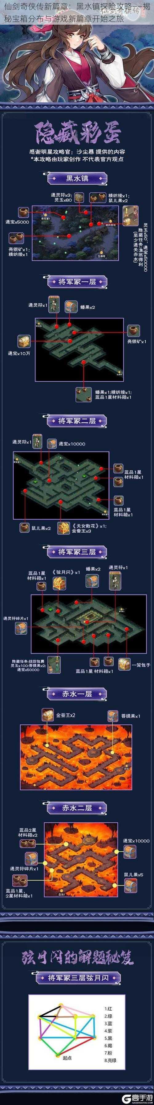 仙剑奇侠传新篇章:黑水镇探险攻略——揭秘宝箱分布与游戏新篇章开始之旅