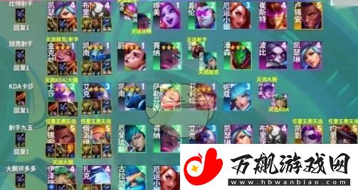 云顶之弈s10天选机制什么意思：高级玩法全技巧总结