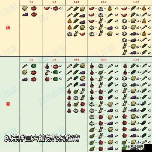 星界边境种植指南:种地方法详解