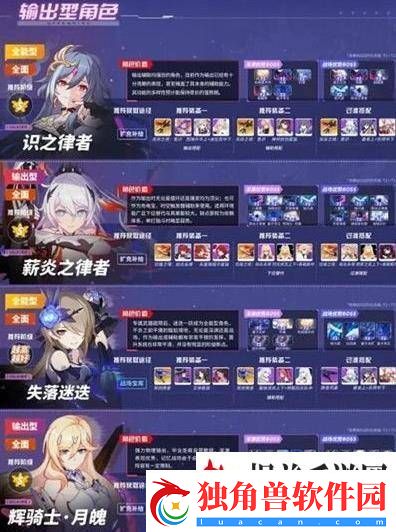 崩坏3女武神排名最新：系统操作