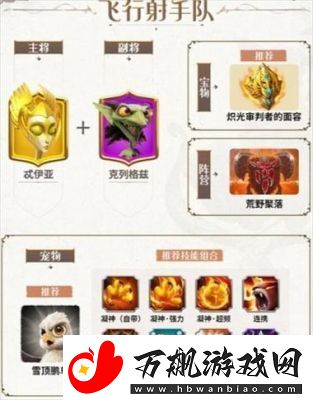 万龙觉醒：新手开局如何选择阵营