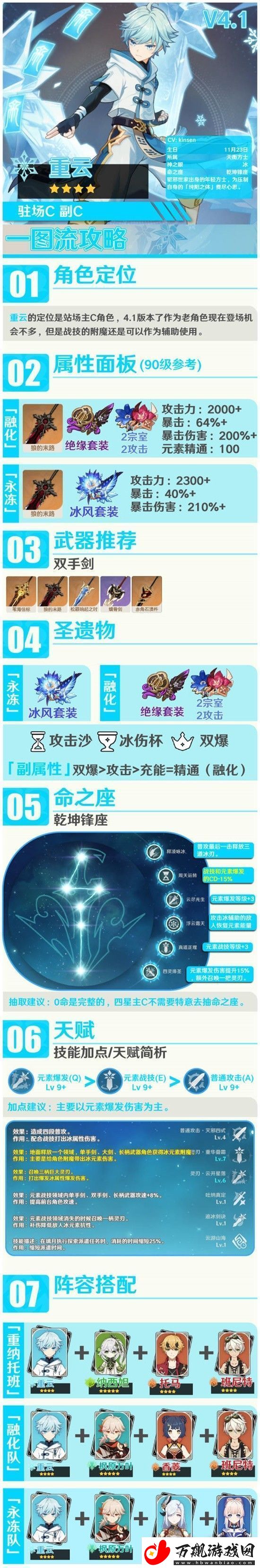 原神重云培养方法