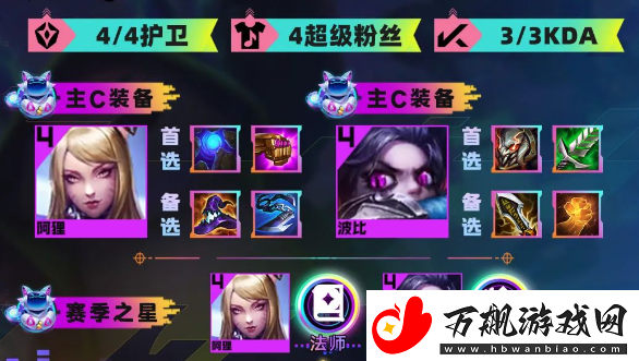 云顶之弈s10赛季爆杀波比狸阵容怎么玩