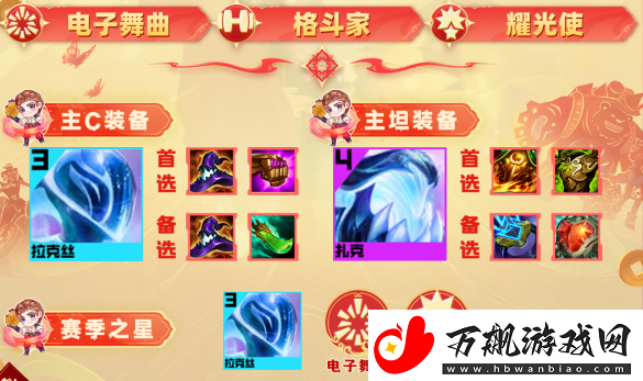 云顶之弈s10格斗拉克丝阵容怎么玩