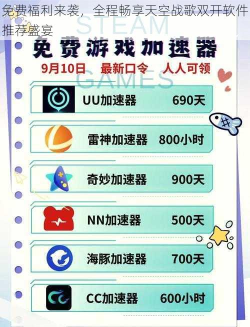 免费福利来袭,全程畅享天空战歌双开软件推荐盛宴