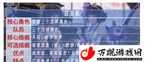白荆回廊日炎队怎么搭配
