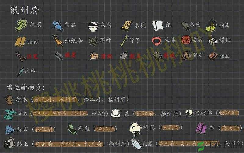 江南百景图码头用途及升级详解