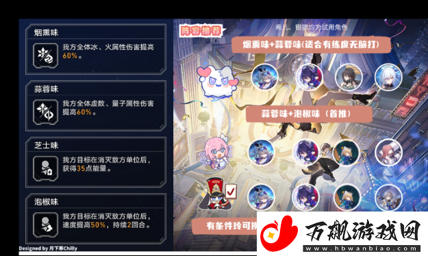 崩坏星穹铁道长生久视的一幕阵容怎么搭配：完美任务完成全技巧