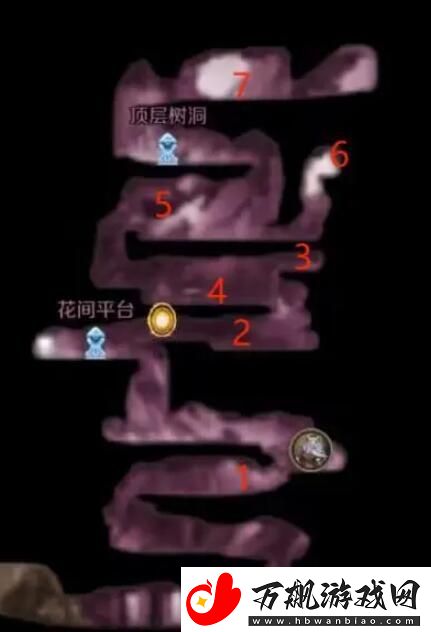 灵契少女第一章生命之树探索怎么过