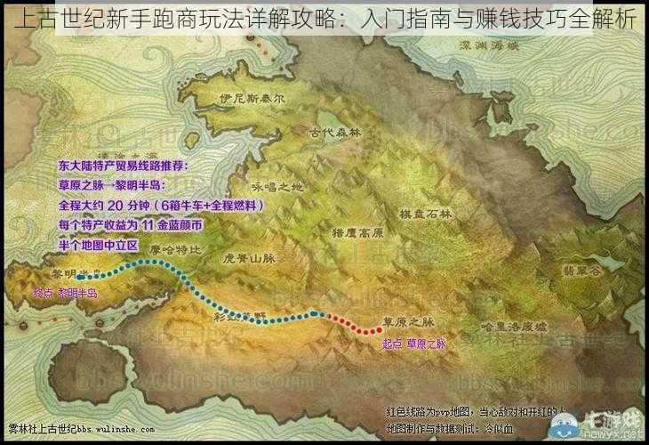 上古世纪新手跑商玩法详解攻略:入门指南与赚钱技巧全解析