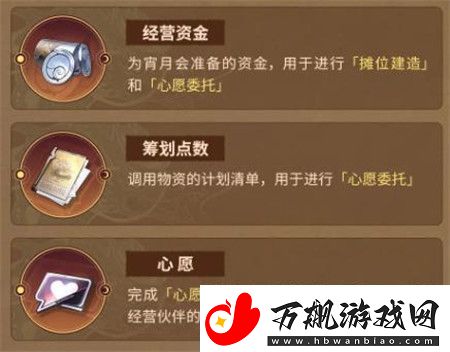 鸣潮月华如愿追月节主题活动怎么玩
