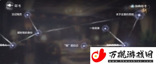世界之外山间公馆怎么过
