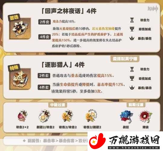 原神胡桃圣遗物搭配全攻略