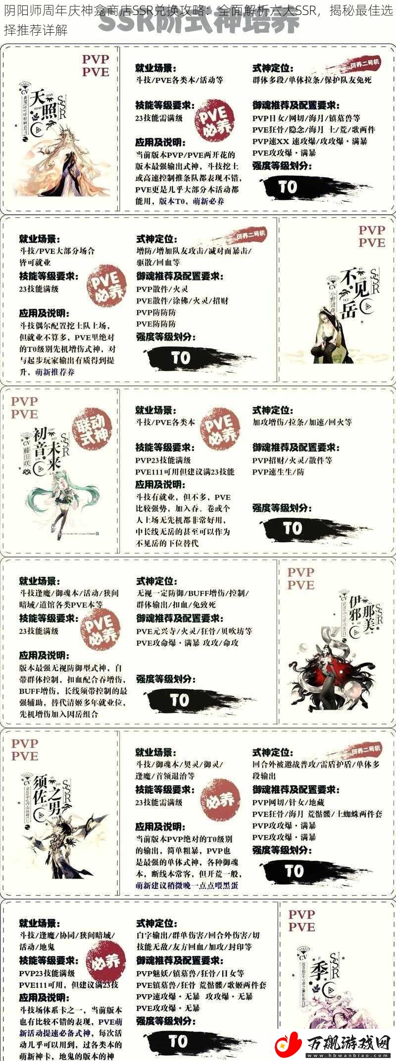 阴阳师周年庆神龛商店SSR兑换攻略：全面解析六大SSR-揭秘最佳选择推荐详解