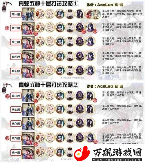 通关真八歧大蛇-10-层必备式神培养攻略