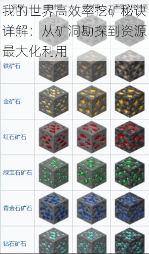 我的世界高效率挖矿秘诀详解：从矿洞勘探到资源最大化利用