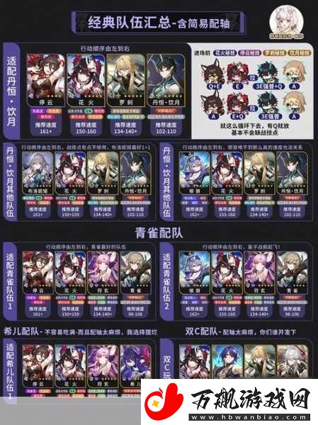 崩坏星穹铁道反射闪避