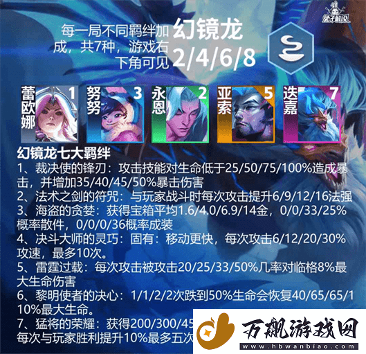云顶之弈S7.5八幻镜龙阵容搭配攻略