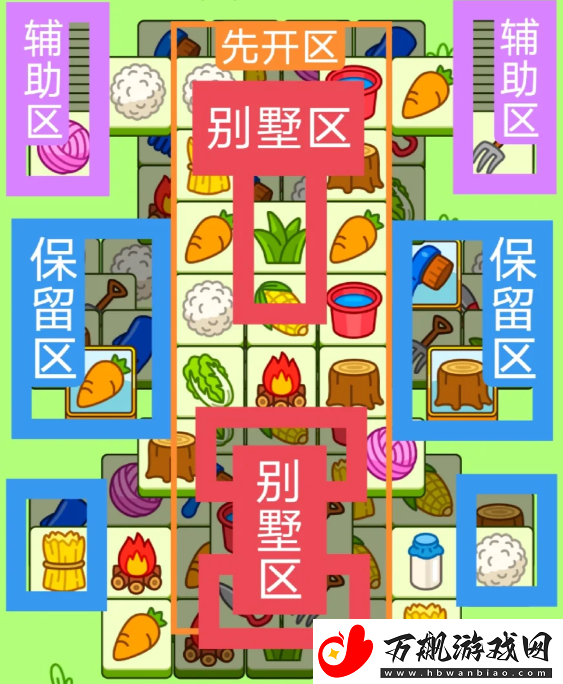 2024羊了个羊1.19关卡怎么过