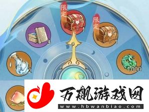 寻道大千瑞兽赐福活动玩法及奖励汇总
