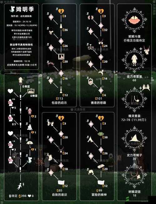 探索光遇飞翔季:向导的神秘踪迹