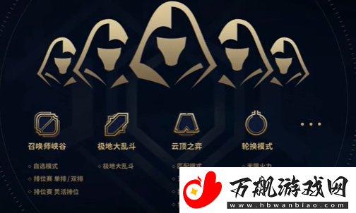英雄联盟合区皮肤会一起合并吗