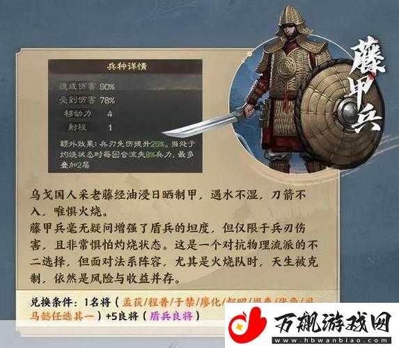 三国志战棋版说书人探寻指南
