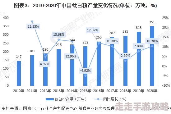 高h荡乳文：近期络文学市场的变化与读者需求的新趋势分析
