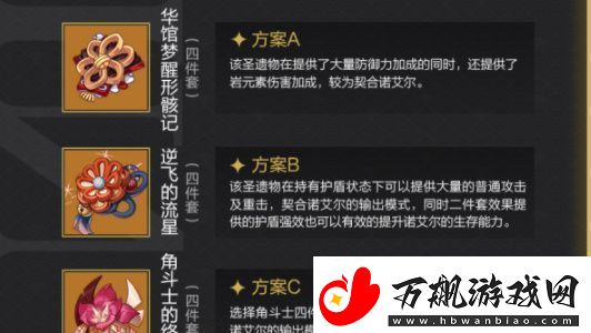 原神诺艾尔培养攻略