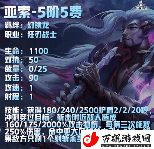 云顶之弈S7.5八幻镜龙阵容搭配攻略