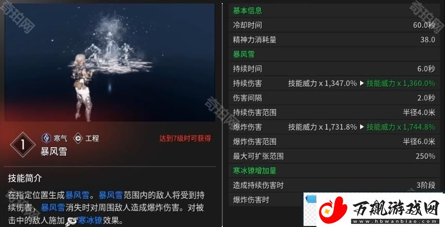 第一后裔维艾莎技能有什么